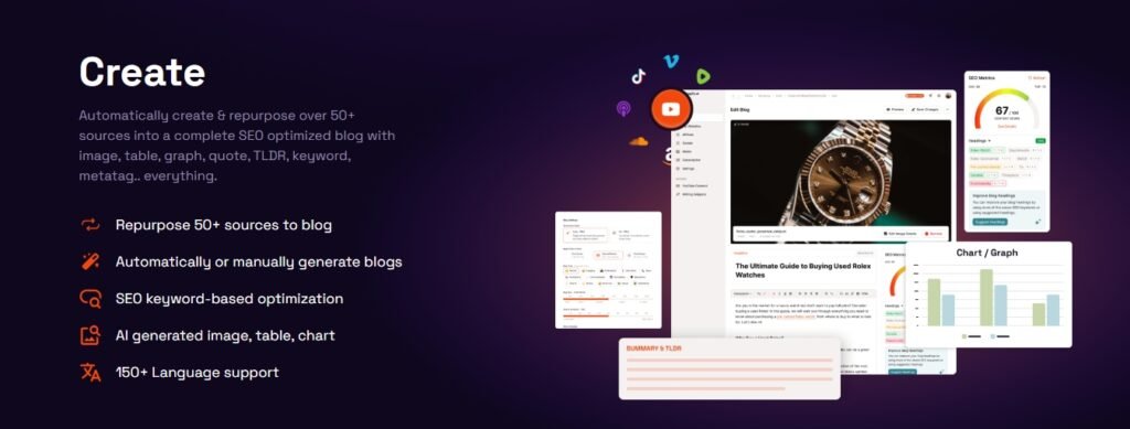 Supercharge Your Blog with Blogify: A Game-Changer for Content Creators